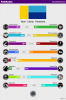 PolitiScales_Results_9_1_2022.png