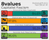 8valuesfake.png